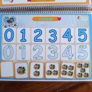 Numerais