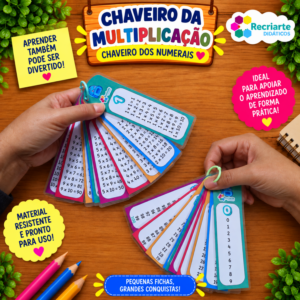Chaveiro da multiplicação/chaveiro dos numerais